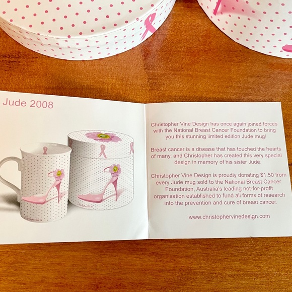 Christopher Vine Mug - Picture 7 of 8